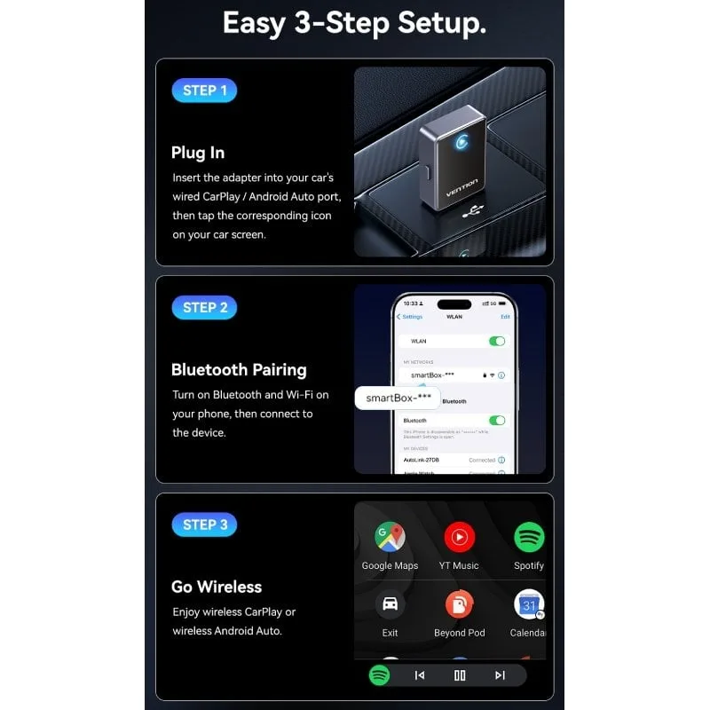 Adaptador CarPlay/Android Auto Inalámbrico Vention KRYH0, foto 4
