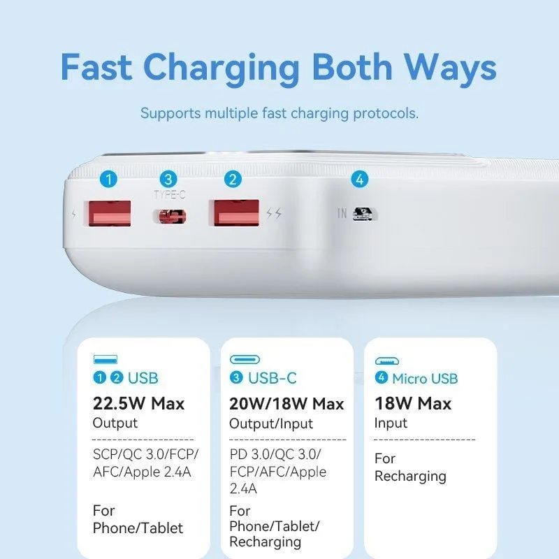 Powerbank 20000mAh Vention FHLB0, foto 5