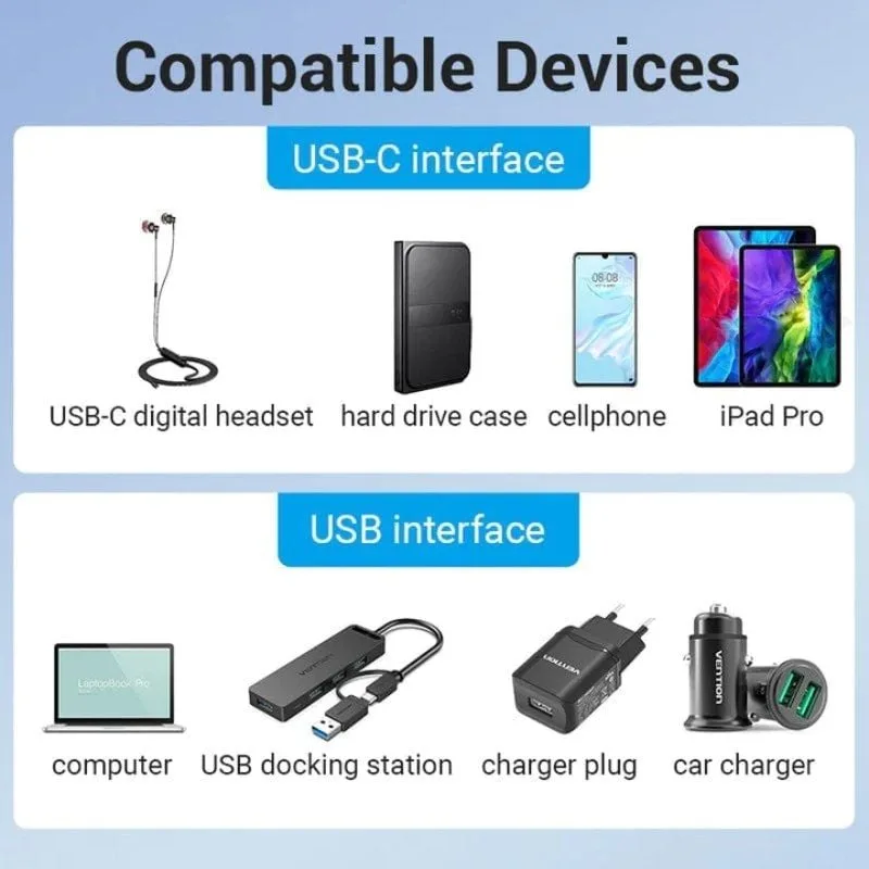 Adaptador USB 3.0 Vention CDPH0, foto 3