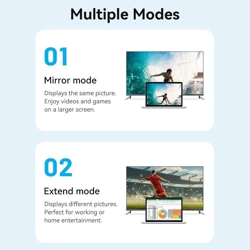 Cable Micro HDMI 2.0 4K Vention AGIBG, foto 3