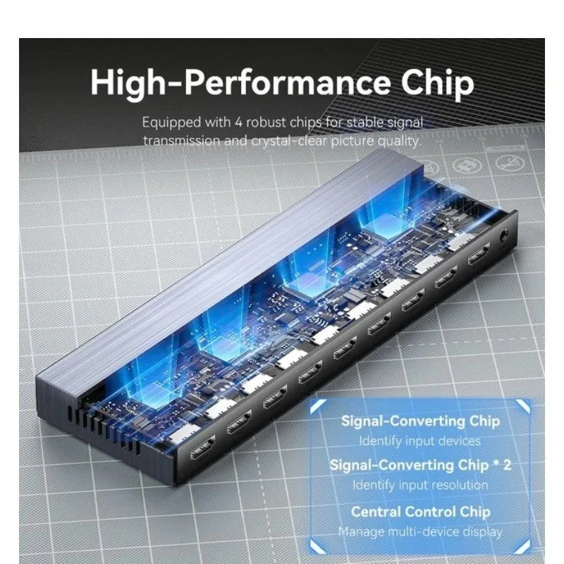 Splitter HDMI 8 en 1 Vention AKQB0-EU, foto 4