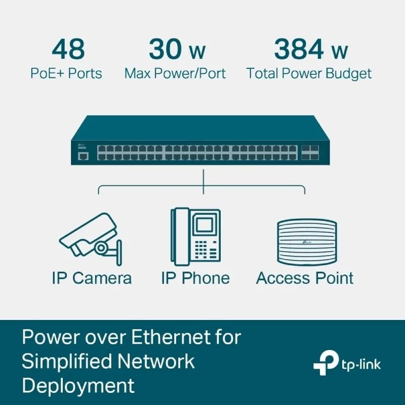 Switch Gestionable TP-Link Omada JetStream TL-SG3452P 52 Puertos, foto 3