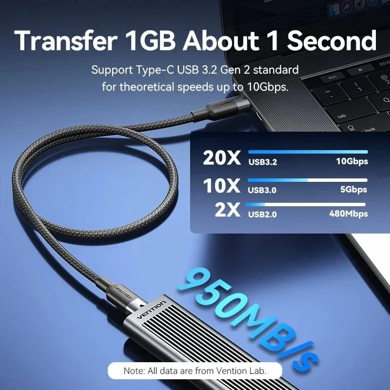 Cable USB 3.2 Tipo-C 5A Vention TRGWF, foto 3
