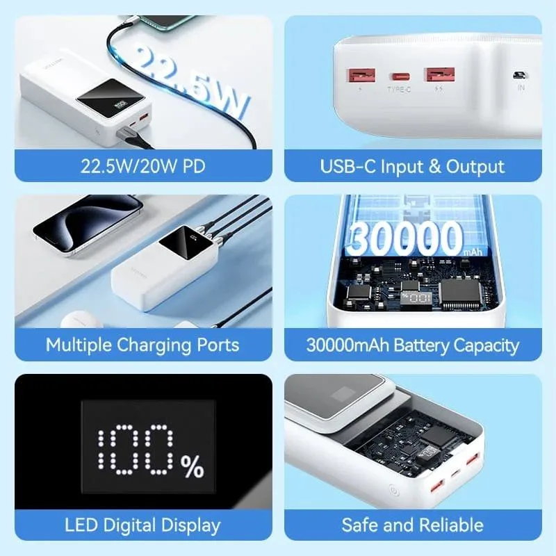 Powerbank 30000mAh Vention FHMW0, foto 3