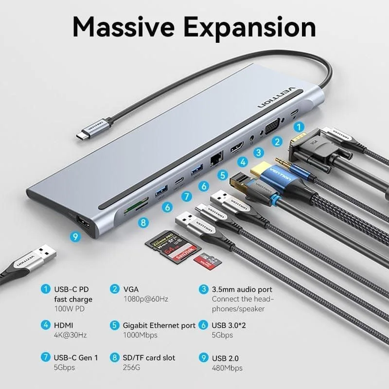 Docking USB Tipo-C Vention THTHC, foto 3