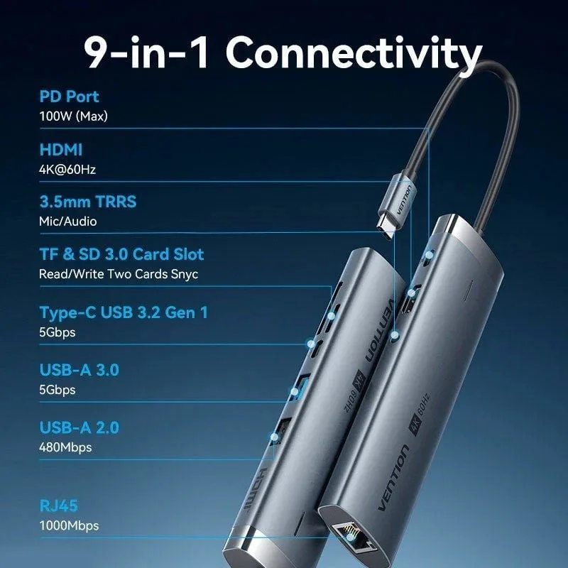 Hub USB Tipo-C 3.2 Vention TGVHB, foto 2