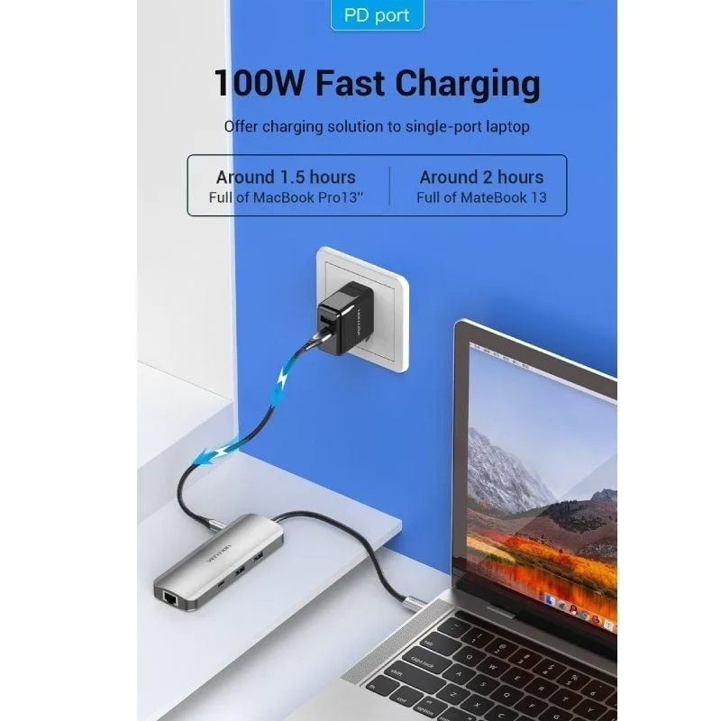 Docking USB Tipo-C Vention TOMHB, foto 3