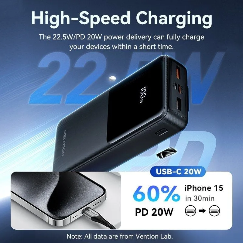 Powerbank 20000mAh Vention FHPB0, foto 4