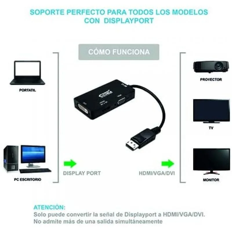Cable Conversor Nanocable 10.16.3301-BK, foto 4