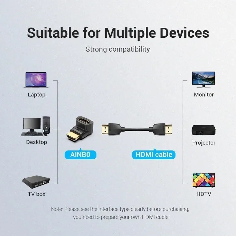 Adaptador HDMI 4K 270º Vention AINB0, foto 5