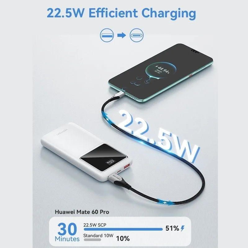 Powerbank 10000mAh Vention FHKB0, foto 3