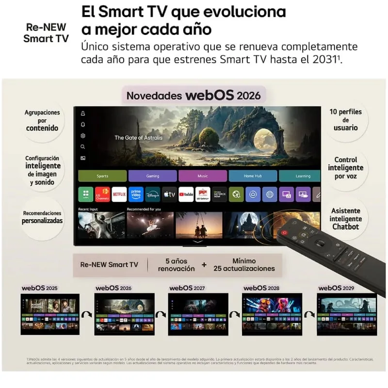 Televisor LG OLED evo AI C6 OLED83C66LB 83", foto 5
