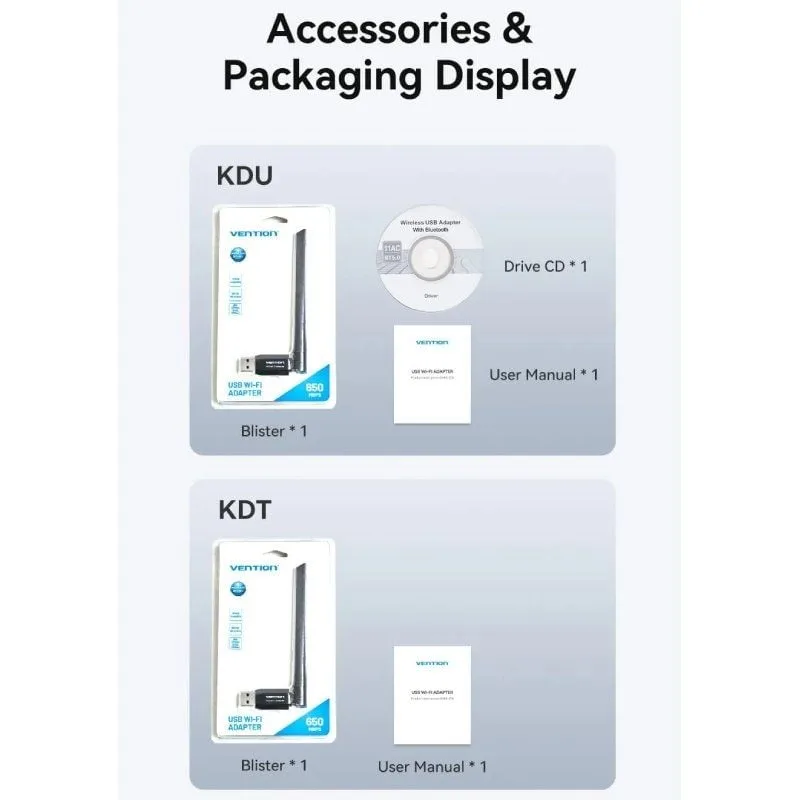 Adaptador USB - WiFi Vention KDTB0, foto 5