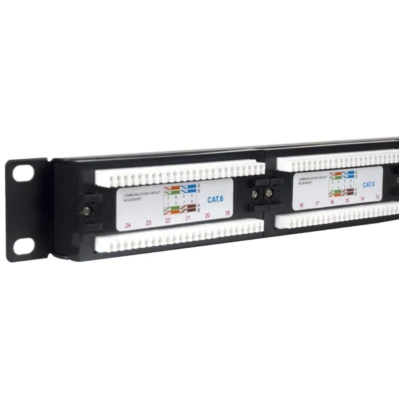 Patch Panel Phasak PU 2420, foto 2