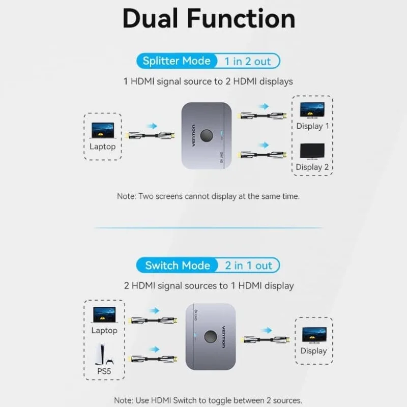 Switch Conmutador 8K HDMI 2.1 Bidireccional Vention AKPB0 HDMI Hembra/USB-C Hembra - 2x HDMI Hembra, foto 4
