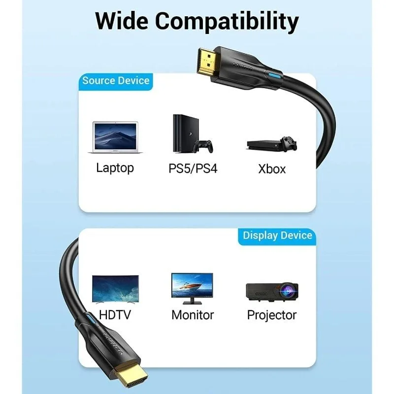 Cable HDMI 2.1 8K Vention AANBI, foto 4