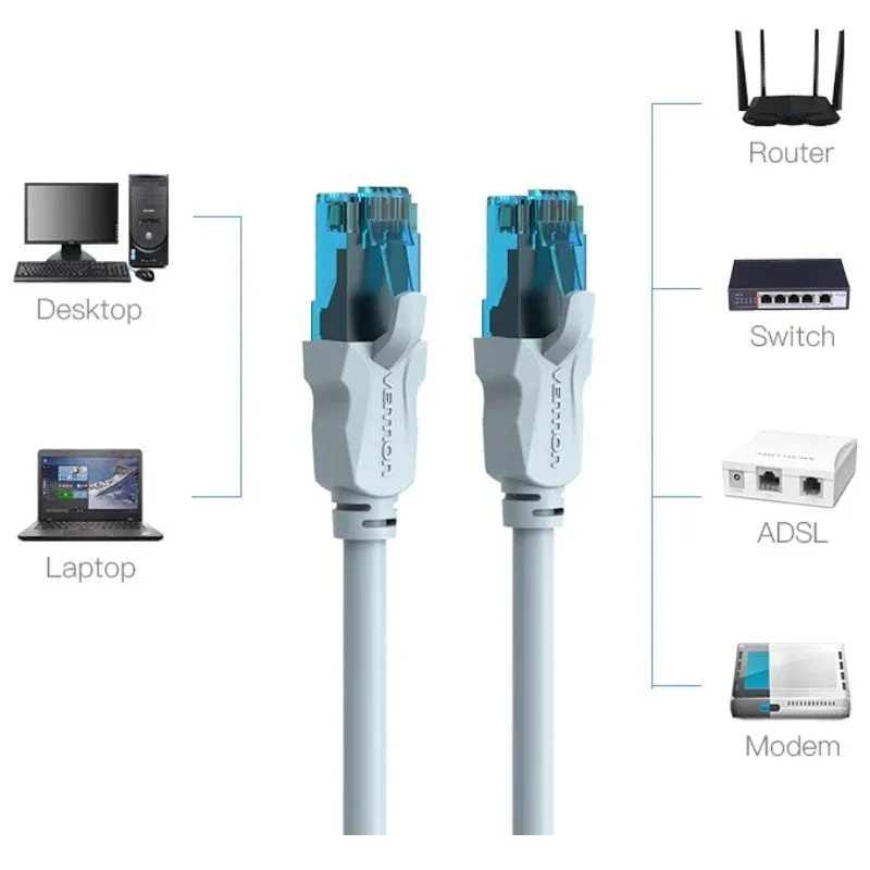 Cable de Red RJ45 UTP Vention VAP-A10-S200 Cat.5e, foto 3
