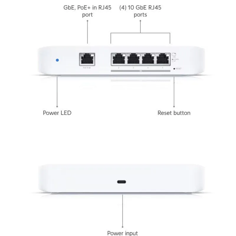Switch Ubiquiti USW-FLEX-XG, foto 5