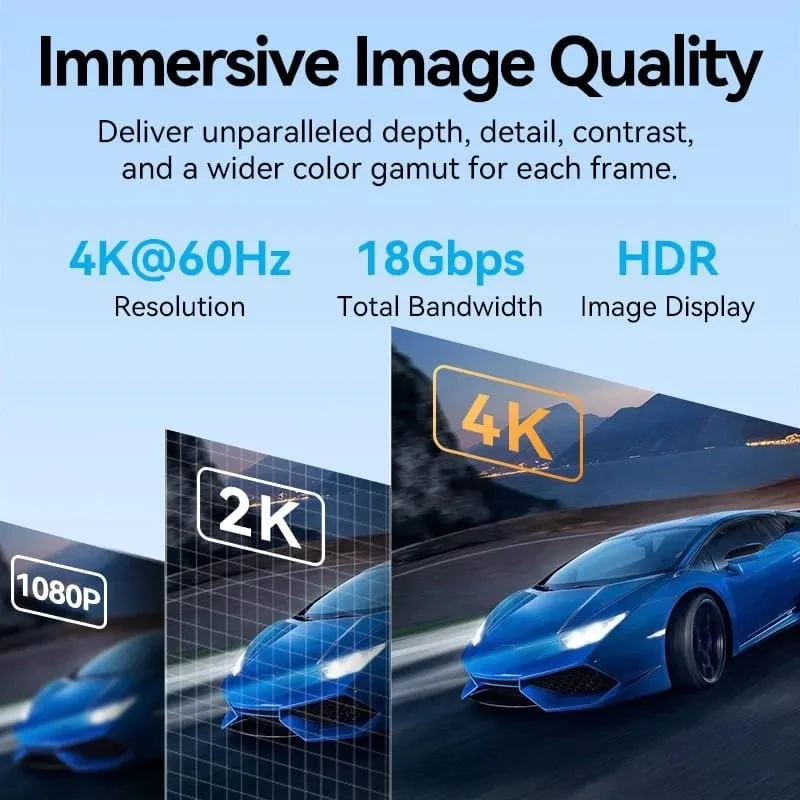 Cable HDMI 4K Vention ALMBF, foto 2