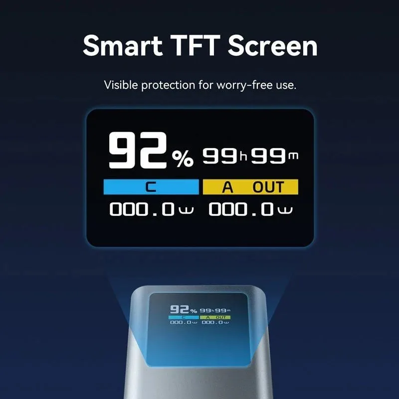 Powerbank 20000mAh Vention FKCH0, foto 4