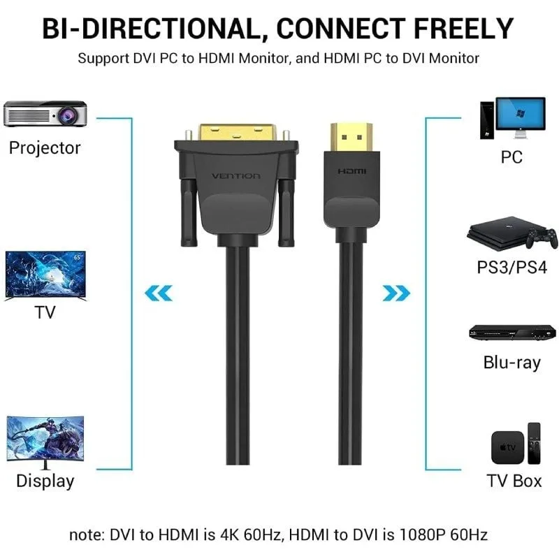Cable Conversor Vention ABFBJ, foto 3