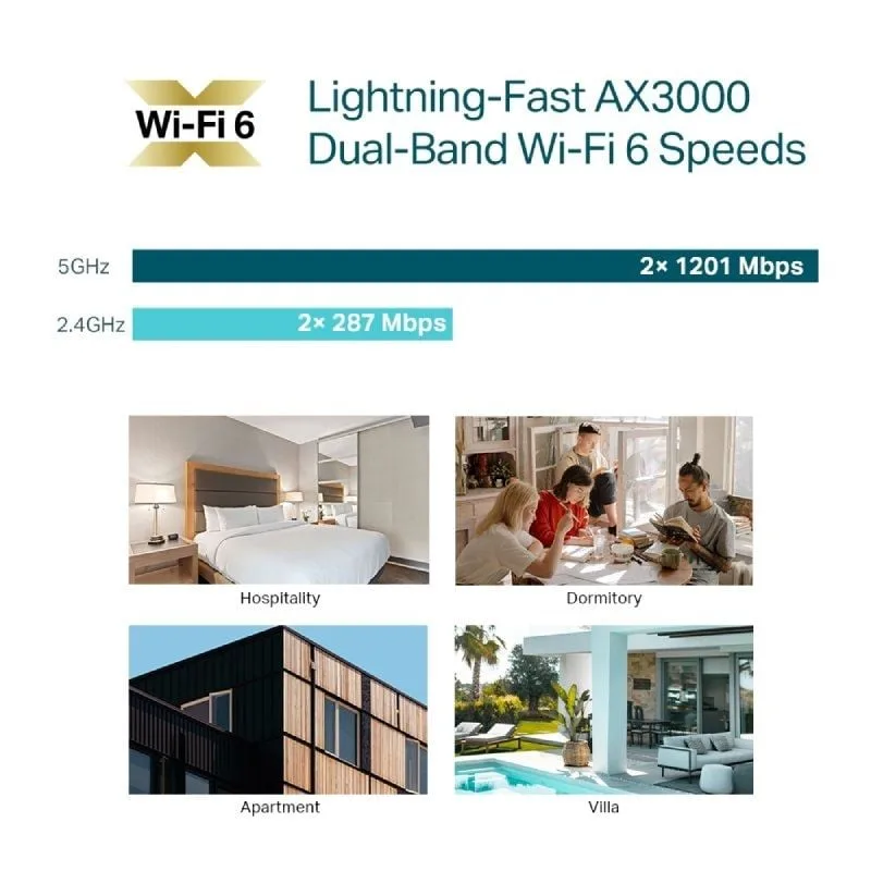 Punto de Acceso Inalámbrico TP-Link Omada EAP650-WALL, foto 5