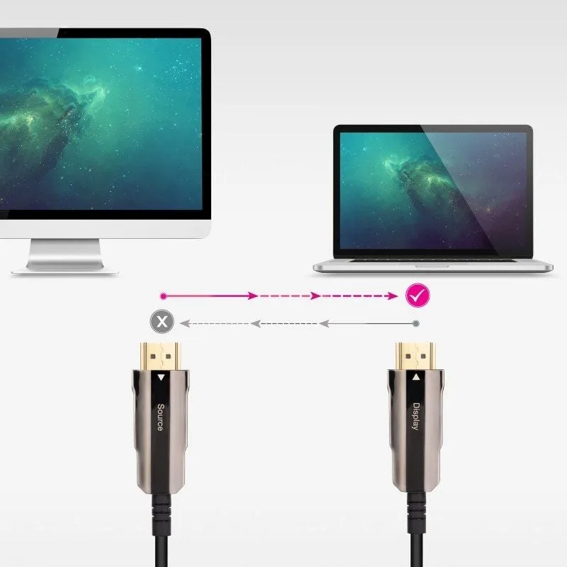 Cable HDMI 2.0 4K AOC Nanocable 10.15.2020, foto 4
