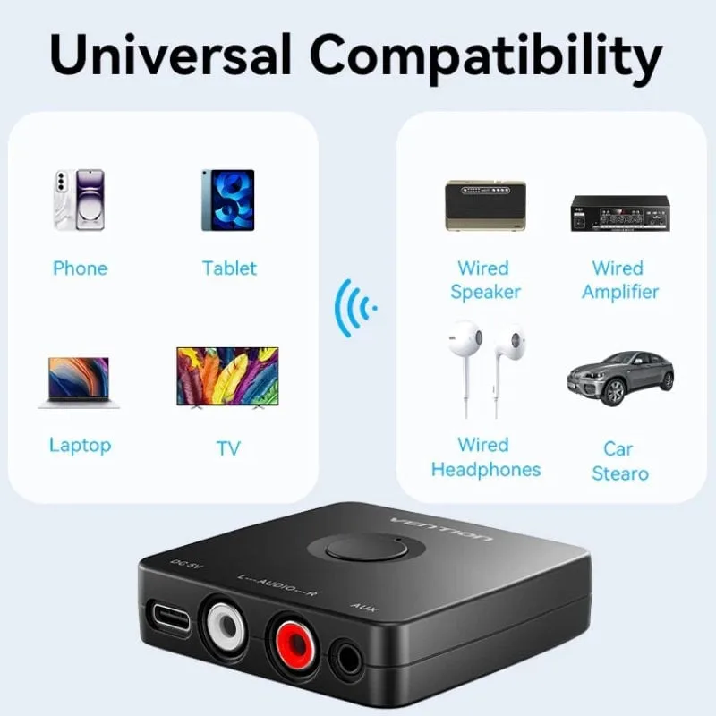 Receptor de Audio Inalámbrico Vention NAJB0, foto 4
