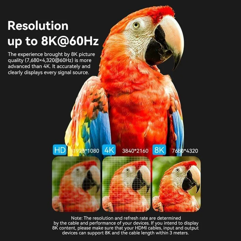 Adaptador HDMI 8K Vention AIUH0, foto 5