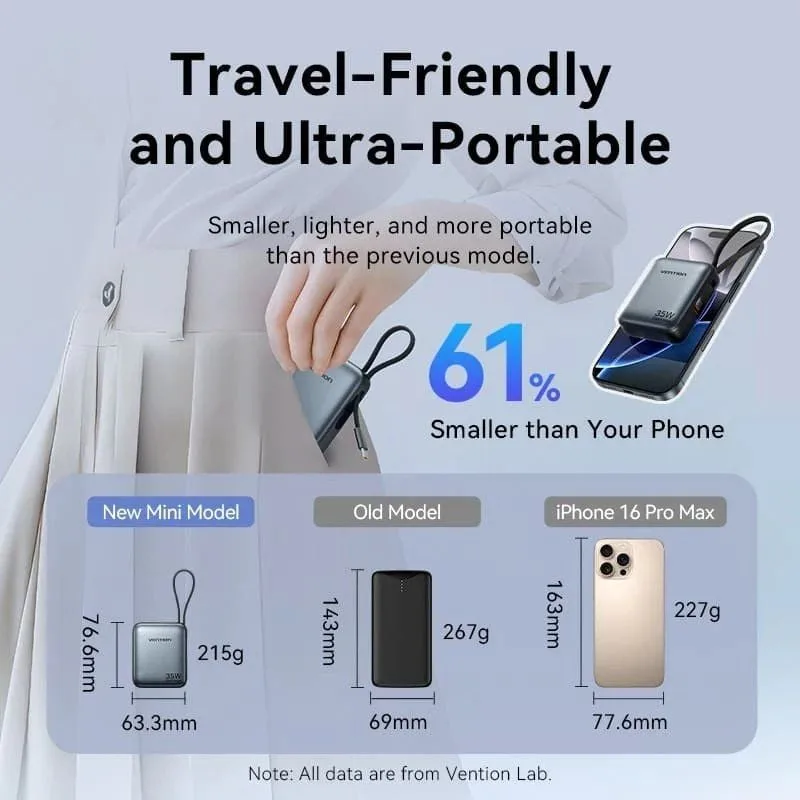 Powerbank 10000mAh Vention FHEN0, foto 4