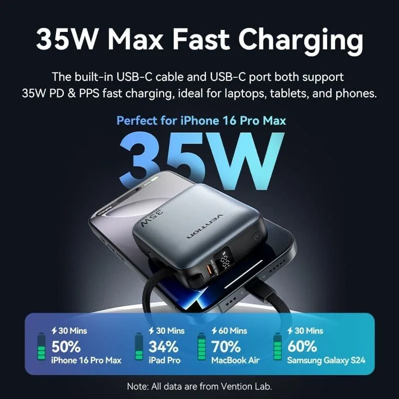 Powerbank 10000mAh Vention FHEN0, foto 5