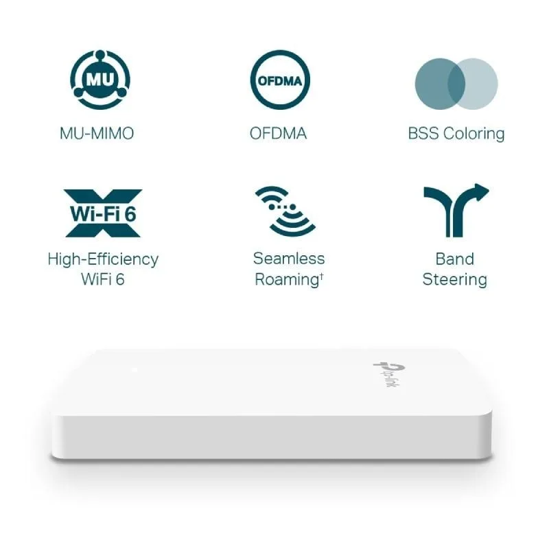 Punto de Acceso Inalámbrico TP-Link Omada EAP615-WALL, foto 4
