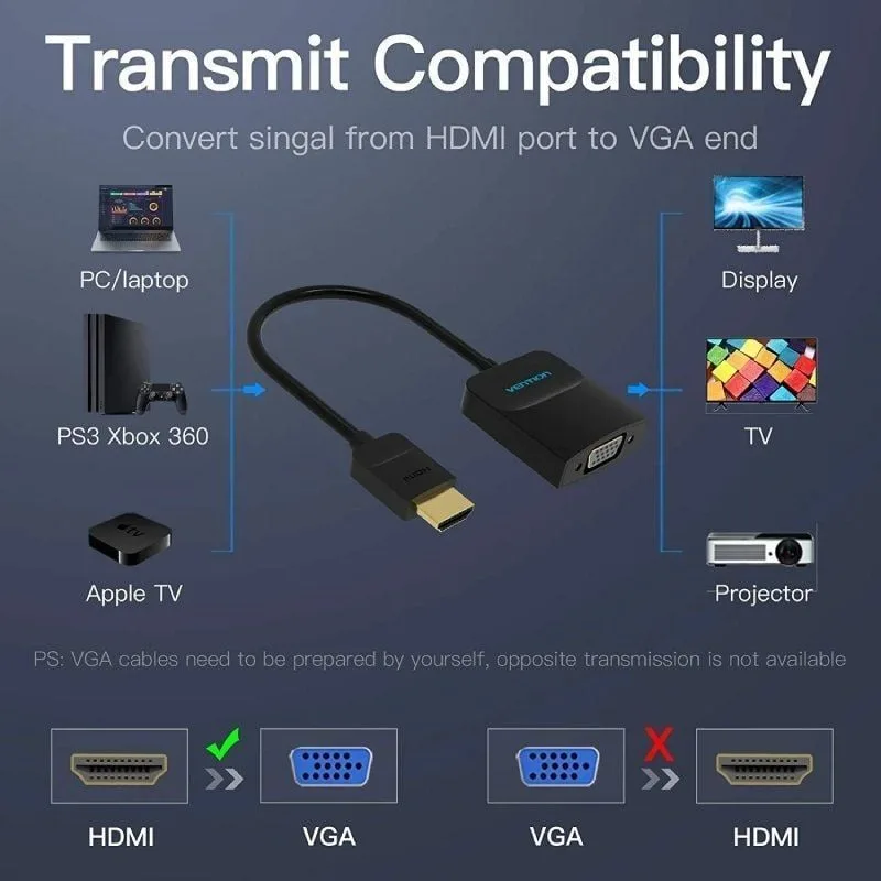 Conversor Vention 42161 HDMI Macho - VGA Hembra - Jack 3.5 Hembra, foto 5