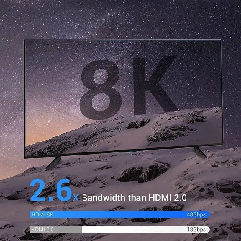 Cable HDMI 2.1 8K Vention ALGLH, foto 5