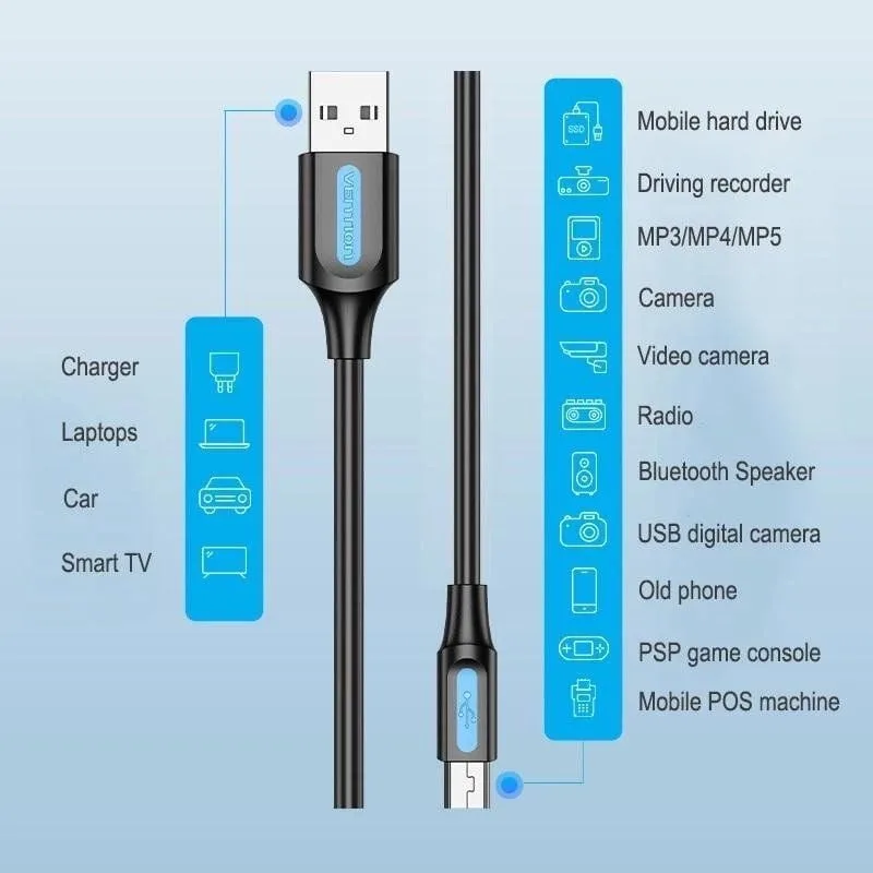 Cable USB 2.0 Vention COMBI, foto 2