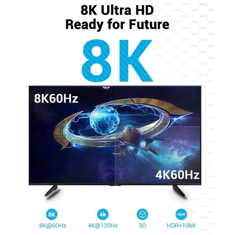 Cable HDMI 2.1 8K Vention AANBG, foto 3