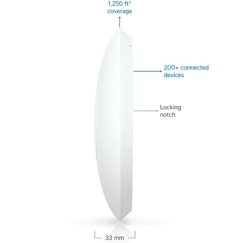 Punto de Acceso Ubiquiti UniFi 7 Lite, foto 3
