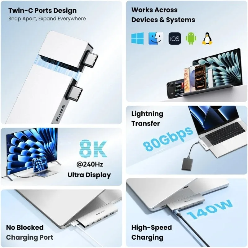 Docking USB Tipo-C Vention THZH0, foto 3
